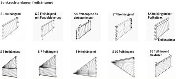 Plissees von WIEMER Sicht- und Sonnenschutz aus Zeitz