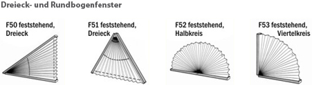 Plissees von WIEMER Sicht- und Sonnenschutz aus Zeitz